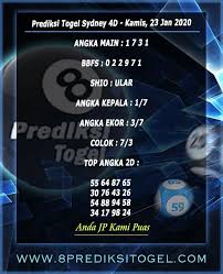 Prediksi Togel Sydney 4d Kamis 23 Jan 2020 8 Prediksi Togel Oktober Manila Taiwan