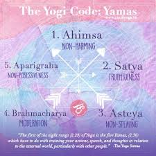 The Yamas Ahimsa Satya Asteya Brahmacharya Aparigraha Yoga Lifestyle Www Bindiyoga Ca Yoga Help Kriya Yoga Yoga Instructors