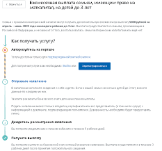 Perechen Dokumentov Dlya Oformleniya Ezhemesyachnogo Detskogo Posobiya V 2020 I 2021 Godu