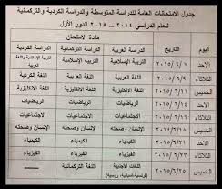 تبدأ الامتحانات 2021/8/1 تنتهي في 2021/8/9. Ø¬Ø¯ÙˆÙ„ Ø§Ù„Ø«Ø§Ù„Ø« Ø§Ù„Ù…ØªÙˆØ³Ø· 2015 Ø§Ù„Ø¯ÙˆØ± Ø§Ù„Ø§ÙˆÙ„ Ù†ØªØ§Ø¦Ø¬ Ø§Ù„Ø«Ø§Ù„Ø« Ù…ØªÙˆØ³Ø· 2019