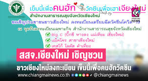 นำร่อง 4 จังหวัด พร้อมฉีดวันแรก 28 พ.ค.64 Wcuahkwuowynym