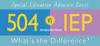 Infographic Iep Vs 504 Whats The Difference Special