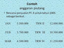 Check spelling or type a new query. Pertemuan 12 Anggaran Piutang Ppt Download