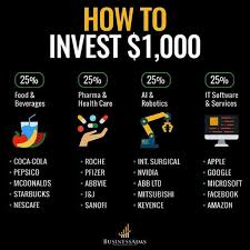 Home Business Ideas Japan Between Home Business Ideas For Mums Or Allowable Business Investment Loss Definition Adult Stuff Investing Investing Money Finance