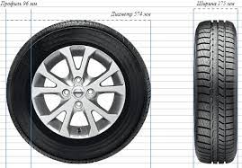 Tyre size calculator for current tyre sizes. Tire Sizes Of Perodua Myvi Dimension Tables