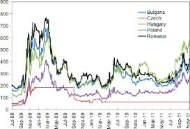 În cazul în care nu vă mai. Romania In Imf Staff Country Reports Volume 2012 Issue 011 2012