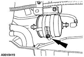 The fuel system may be under pressure. 2002 Mazda Tribute Fuel Filter Wiring Diagrams End Manage End Manage Alcuoredeldiabete It