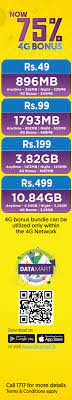 This video we are talking about how to get unlimited data for 49 mobitel sim dont forget subscirbe us please watch how to get free. Plans And Rates Prepaid Mobitel