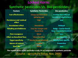 It provides decent efficiency in most cases but at high costs precise targeting (localized) contrary to biological pest control methods, the chemical substances may target a specific area with high precision. Biopesticides In Integrated Pest Management
