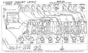 Fender Amp Field Guide Contents
