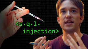Hacking Websites with SQL Injection