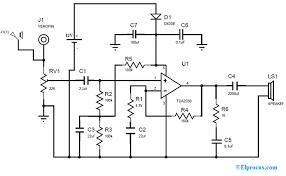 A pictorial circuit diagram uses simple images of components, while a schematic diagram shows the components and interconnections of the circuit using. Ic Tda2030 Pinout Features Circuit And Its Applications