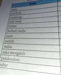 Kata anomali x normal antonim dari kata antagonis x protagonis antonim dari kata antagonis x searah antonim dari kata antipati x simpati antonim dari kata antitesis x tesis antonim dari kata apatis x. Sinonim Dari Kata Di Bawah Tolong Di Bantu Besok Di Kumpulanin Brainly Co Id
