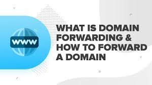 What Is Domain Forwarding And How To Forward A Domain Resellerclub Youtube