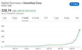Gamestop says it will close more than 320. Gamestop Stock Why The Struggling Retailer S Stock Is Exploding