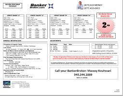 News Blog Bankerbroker Com California Home Loans Mortgage Refinance No Doc Mortgages Voe Programs Call 1 877 410 Refinance Mortgage Mortgage 2nd Mortgage