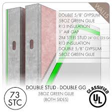 The slightly more expensive ways to soundproof a wall. Soundproof A Wall Best Level 3 Soundproofing Company