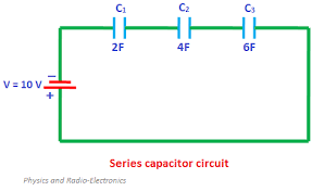 The flow of electric current is possible. Series And Parallel Capacitor Circuits