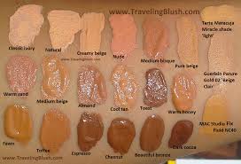 Maybe you would like to learn more about one of these? Mount And Blade Nyx Total Control Drop Foundation Swatches On Dark Skin