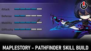 Upon reaching level 140, you'll unlock a skill system called hyper skill. Maplestory Pathfinder Class Skill Build Guide August 2021