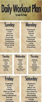 Gym Workout Routines For Men To Get Ripped Beginner Getting ripped mainly depends on how fast you lose weight.