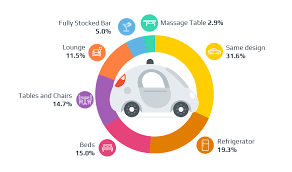We did not find results for: The Future Of Driverless Vehicles What S About A Driver Intellias Blog