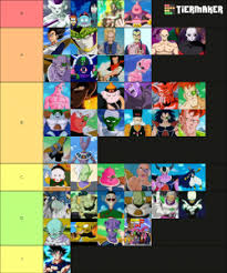I made mistakes super buu, kid buu b+ tier (i still think kid buu is stronger tho) hit down to a+ zamamsu, m8 broly down to a. Dragon Ball Villains Tier List Community Rank Tiermaker