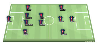 All three goals came in the opening quarter of the match as ludovic blas broke the deadlock in the 10th … Brest Vs Psg Preview Probable Lineups Prediction Tactics Team News Key Stats