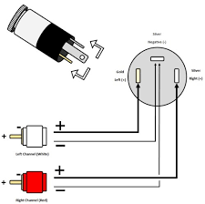 This makes the cable much tougher than your standard aux cable and also stops the cord retails at a giveaway price and works amazingly to connect your 3.5mm devices. Diy Install Aux Input To 1997 Lexus Es300 W Original Cd Changer Clublexus Lexus Forum Discussion