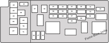 Kenworth t800 fuse panel diagram wiring diagram general helper. Diagram O2 Sequoia Fuse Diagram Full Version Hd Quality Fuse Diagram Gspotdiagram Ponydiesperia It