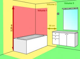 Prise De Courant Pour Salle De Bain Bright Shadow Online