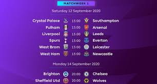 جدول ترتيب الدوري الإنجليزي الممتاز الحالي والكامل لموسم 2021/2022 ، يتم التحديث فورًا عقب كل مباراة. ØµØ¯Ø§Ù… Ø¨ÙŠÙ† Ø¨Ø·Ù„ÙŠ Ø§Ù„Ø¨Ø±ÙŠÙ…ÙŠØ±Ù„ÙŠØ¬ Ùˆ Ø§Ù„ØªØ´Ø§Ù…Ø¨ÙŠÙˆÙ†Ø´ÙŠØ¨ ÙÙŠ Ø§Ù„Ø¬ÙˆÙ„Ø© Ø§Ù„Ø£ÙˆÙ„Ù‰ Ù…Ù† Ø§Ù„Ø¯ÙˆØ±ÙŠ Ø§Ù„Ø¥Ù†Ø¬Ù„ÙŠØ²ÙŠ Ø§Ù„Ù…Ù…ØªØ§Ø² ÙƒØ§ÙŠØ±ÙˆØ³ØªÙŠØ¯ÙŠÙˆÙ…