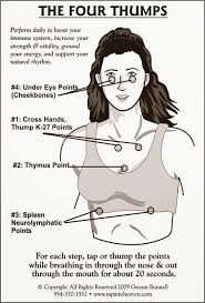 Pin By Carleen Alvarenga On B Healthy In 2020 Energy Medicine How To Increase Energy