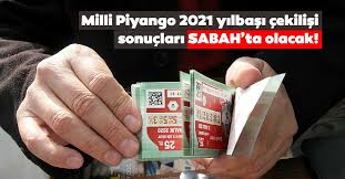 Dün sabahtan itibaren yılbaşı için hazırlıklar yapıldı. 2021 Milli Piyango Sorgulama Yilbasi Cekilisi Sonuclari Ssabah Com Tr De Milli Piyango Bilet Sorgulama Motoru Nasil Kullanilir Son Dakika Haberler