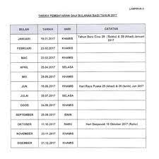 Jadual dan tarikh gaji 2020 kakitangan kerajaan. Jadual Gaji 2017 Kakitangan Awam Kerajaan