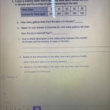 What is 220 minutes in hours? 2 A Pipe Is Draining Water From A Tank The Table Below Shows The Time In Minutes And The Number Of Brainly Com