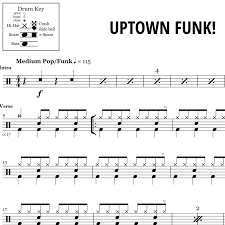 Uptown Funk Mark Ronson Ft Bruno Mars Drum Sheet Music