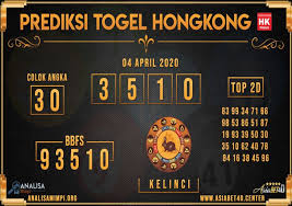 Prediksi Togel Hongkong Asiabet4d 04 April 2020 Di 2020 Sydney Drawing 19 Juni