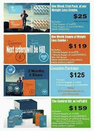 Truvision Packages And Prices Truvision Truvision Health Health