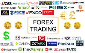 Best Forex Brokers The No Dealing Desk Execution Gadget In 2020 Forex Brokers Forex Trading Platforms Forex Trading
