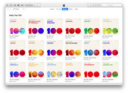 Apple Music Debuts Global And Country Specific Top 100 Lists In 2020 Apple Music Ios Music App Music App