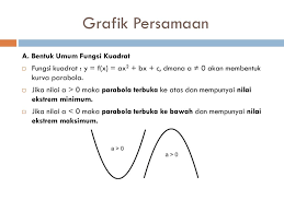 Jika a > 0 maka parabola membuka ke atas. Fungsi Riri Irawati M Kom 3 Sks Ppt Download