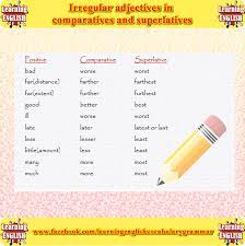 Comparative longer than faster than. 8 Parts Of Speech Learning Basic Grammar Pdf Learn English Teaching English Grammar Comparative Adjectives