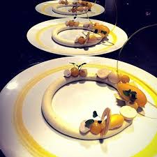 Pin On Plated Desserts