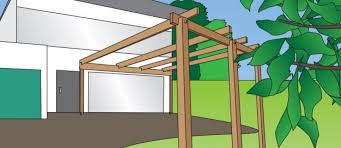 Kratzbaum selber bauen 67 ideen und bauanleitungen. Pergola Selbst Bauen Praktiker Marktplatz