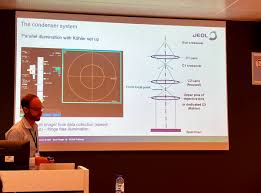 Jakobi Lab 🇳🇱🇵🇹🇿🇦🇫🇷🇩🇪🇬🇷🇮🇳🇮🇹🇻🇳 (@CryoTUD)