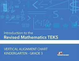 vertical alignment charts for revised mathematics teks