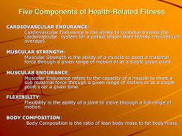 Don't make the mistake of thinking that you're too young to consider your health care needs. Five Components Of Health Related Fitness Ppt Download
