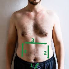 Self Massage For Bloating And Constipation Massage And Movement