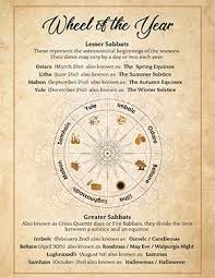 Celebrating yule varies from witch to witch, coven to coven, but generally, there is a festival or. The Wheel Of The Year Spells8